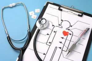 Periodiek Arbeids-gezondheidskundig Onderzoek (PAGO)